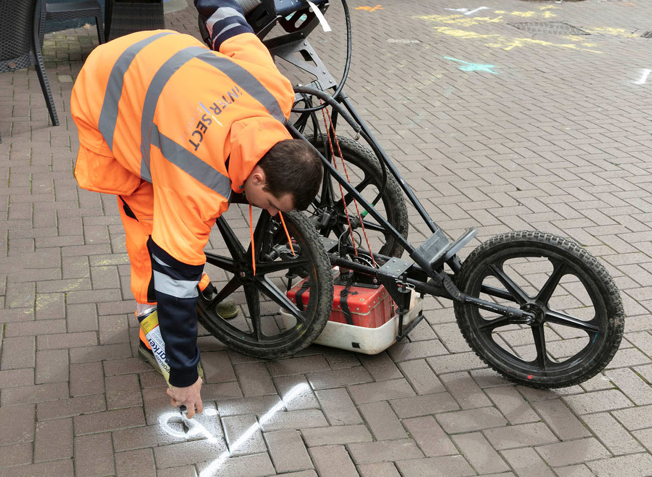 electromagnetic-gpr-utility-surveys